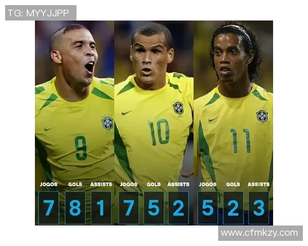 足球明星眼中的小罗传奇与影响力解析