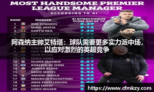 阿森纳主帅艾特塔：球队需要更多实力派中场，以应对激烈的英超竞争