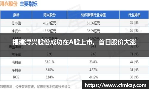 雷竞技