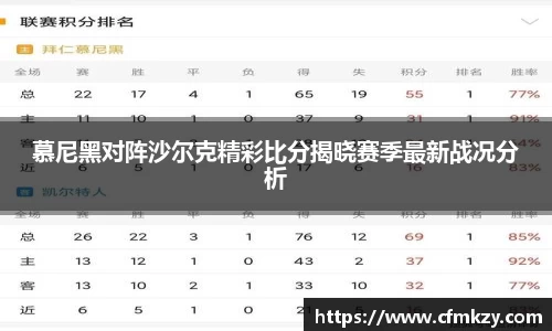 慕尼黑对阵沙尔克精彩比分揭晓赛季最新战况分析