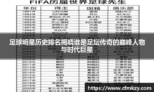 足球明星历史排名揭晓谁是足坛传奇的巅峰人物与时代巨星